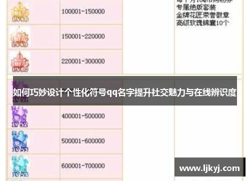 如何巧妙设计个性化符号qq名字提升社交魅力与在线辨识度