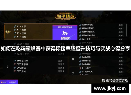 如何在吃鸡巅峰赛中获得标榜荣耀提升技巧与实战心得分享