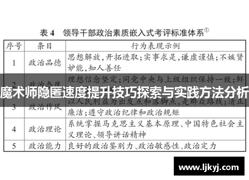 魔术师隐匿速度提升技巧探索与实践方法分析