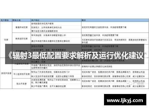 《辐射3最低配置要求解析及运行优化建议》